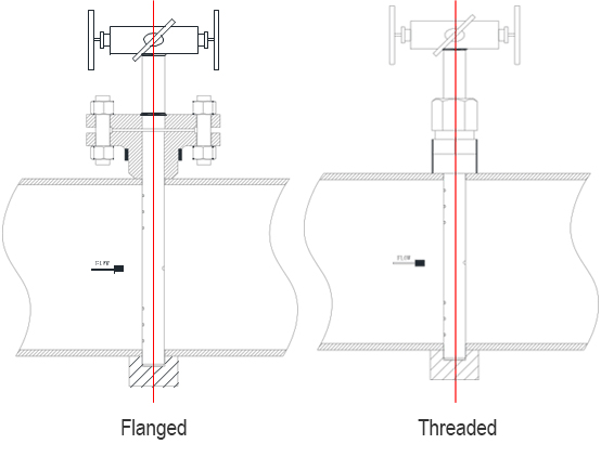 Pitot Tube-canshutu.jpg