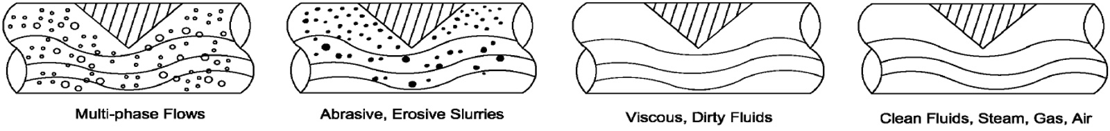 wedge-canshu1.jpg