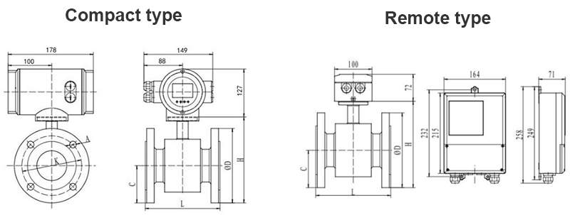 flang type-canshu1.jpg